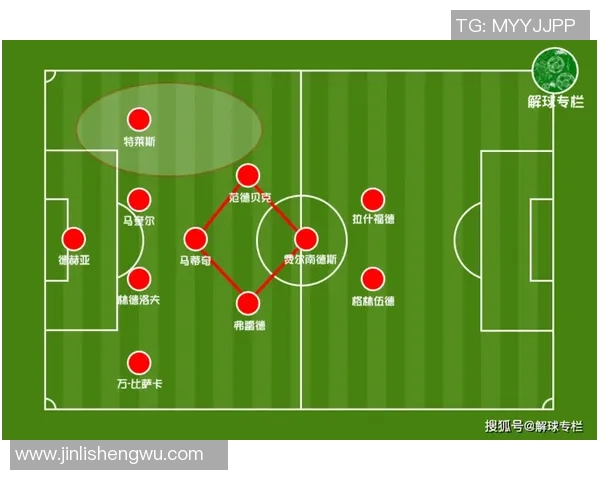 南京足球队与北京足球队赛后复盘分析球员个人能力的对比与评价