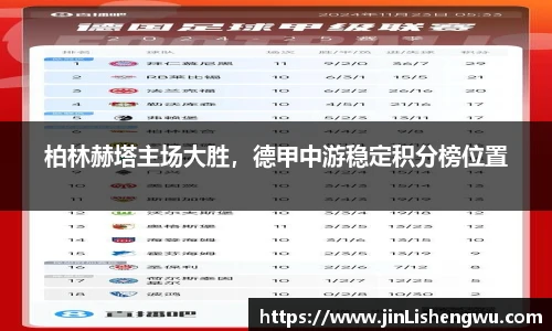 柏林赫塔主场大胜，德甲中游稳定积分榜位置