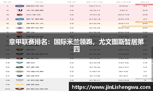 意甲联赛排名：国际米兰领跑，尤文图斯暂居第四