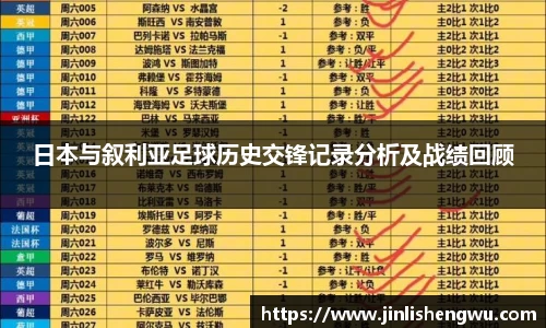 日本与叙利亚足球历史交锋记录分析及战绩回顾