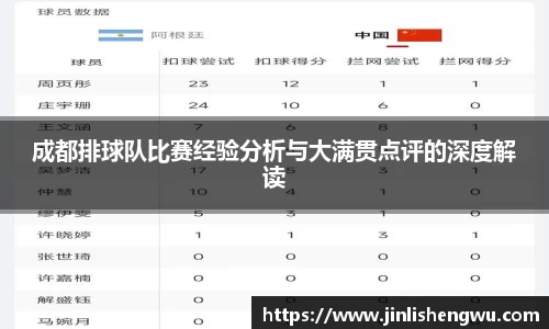 成都排球队比赛经验分析与大满贯点评的深度解读