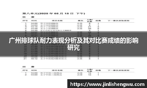 广州排球队耐力表现分析及其对比赛成绩的影响研究